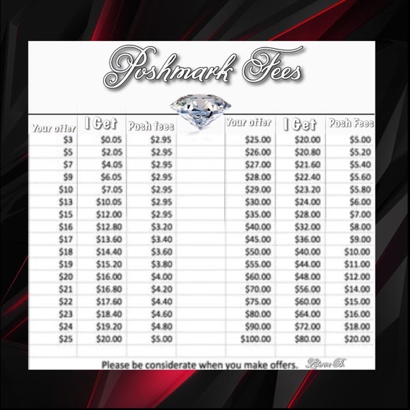 Meet your Posher, Laterice - Picture 4 of 5